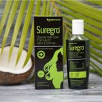 Investigating the Effects of Suregro Hair Oil on Human Keratinocytes: AProliferation Study